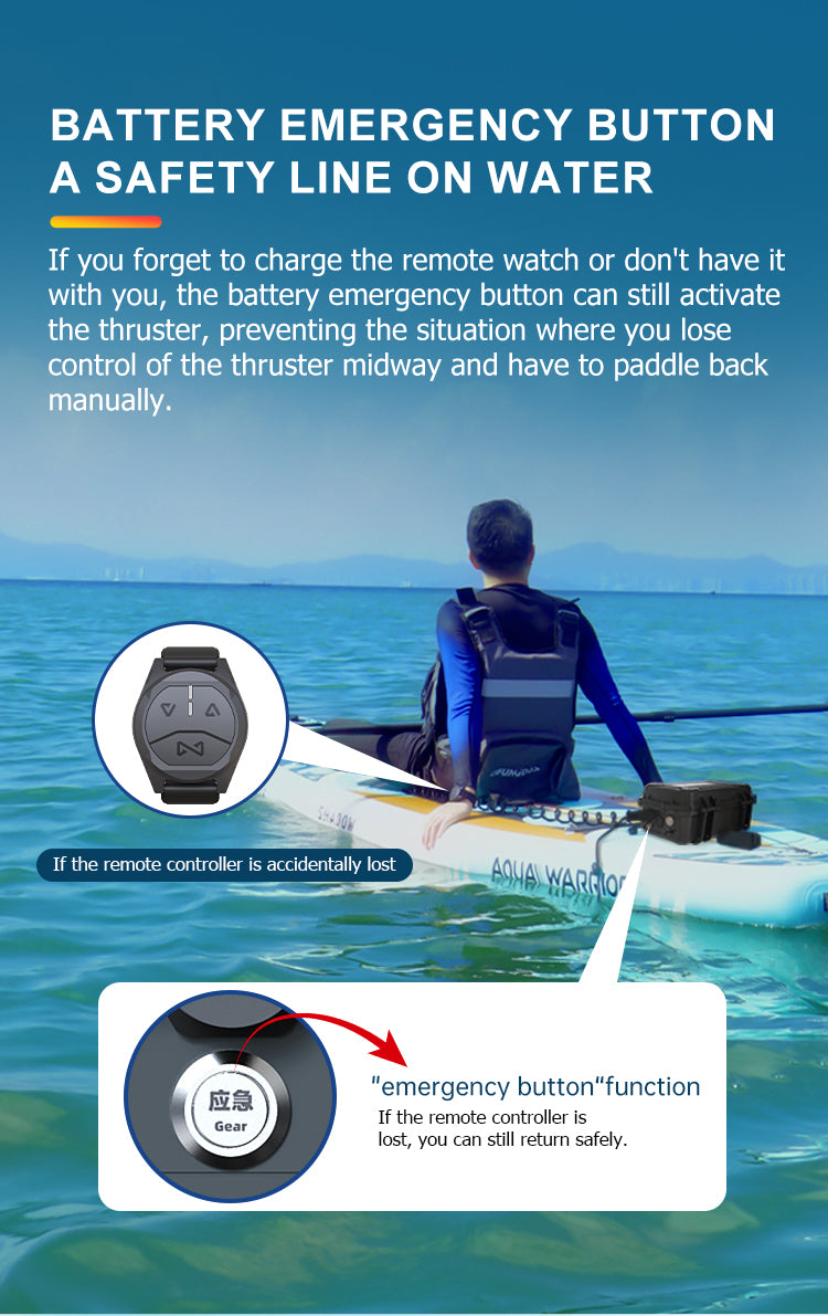 ifungoo Y02 Electric thruster