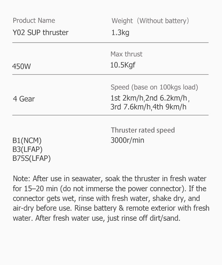ifungoo Y02 Electric thruster
